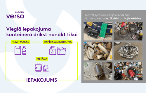 Šķirotajos atkritumu konteineros neatbilstošs saturs