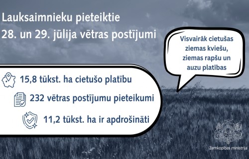 Zemkopības ministrs Armands Krauze: jūlija nogales vētras un lietavas vēlreiz pierāda akūtu nepieciešamību veidot lauksaimniecības riska fondu