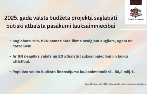 2025. gada valsts budžeta projektā saglabāti būtiski valsts atbalsta pasākumi lauksaimniecībai