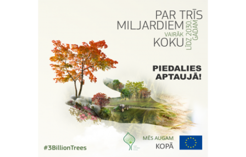 Aptauja “3 miljardi koku līdz 2030. gadam”