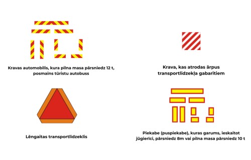 Ražas sezona sākusies: uz ceļiem pieaug lauksaimniecības tehnikas intensitāte, autovadītāji aicināti būt uzmanīgi